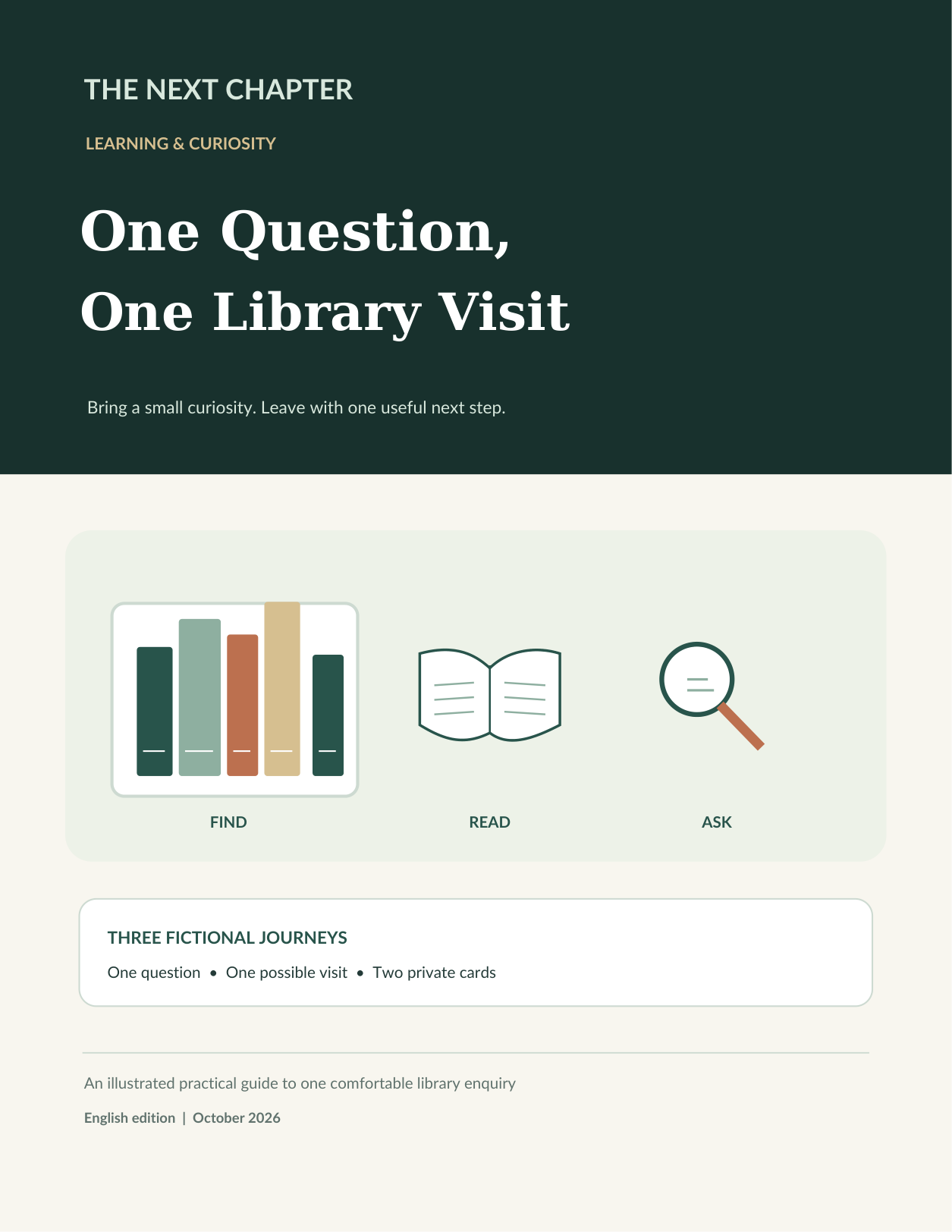 Illustration for One Question, One Library Visit