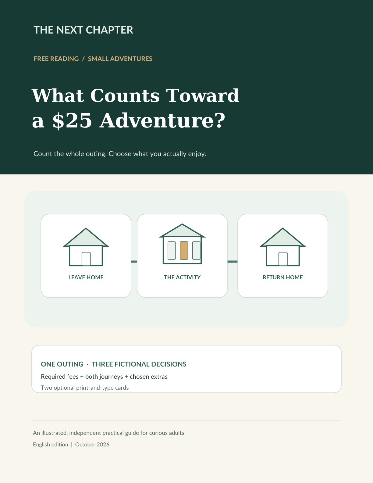 Illustration for What Counts Toward a $25 Adventure?
